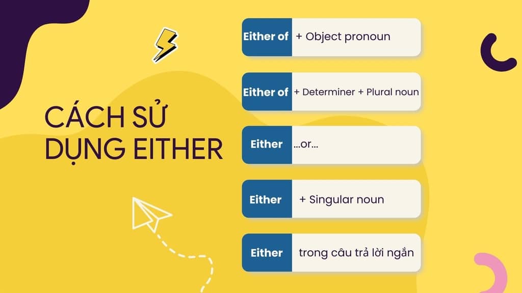 Cách sử dụng Either or