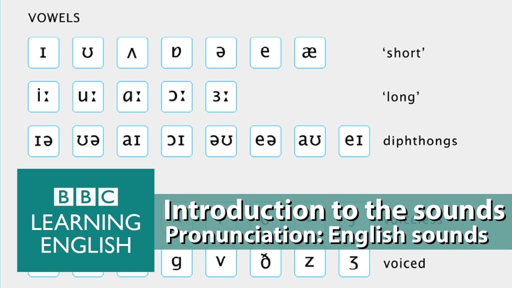 Pronunciation in the News by BBC