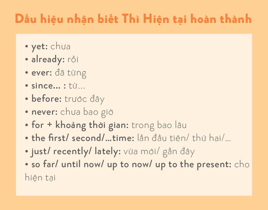 Dấu hiệu thì hiện tại hoàn thành