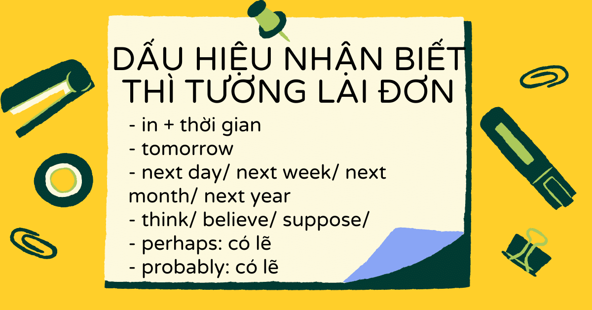 Trạng từ chỉ thời gian