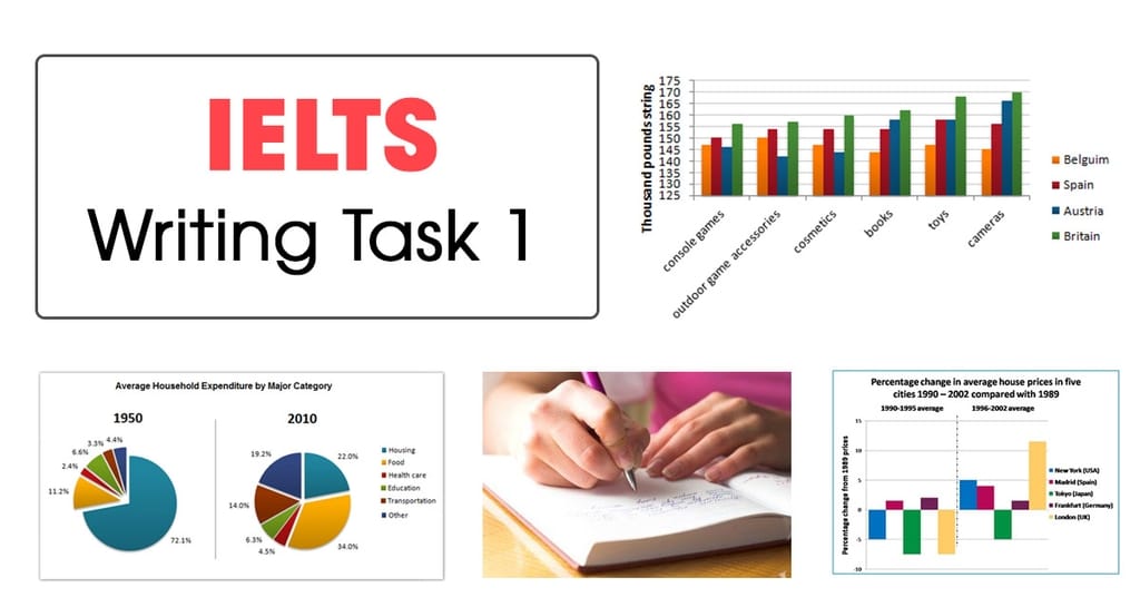Tổng quan về IELTS Writing Task 1