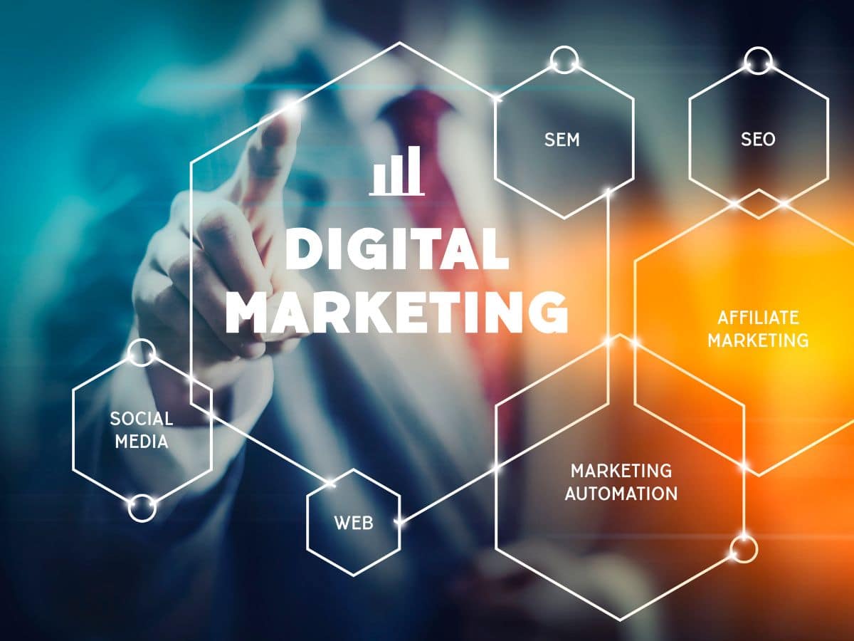 Digital Performance marketing