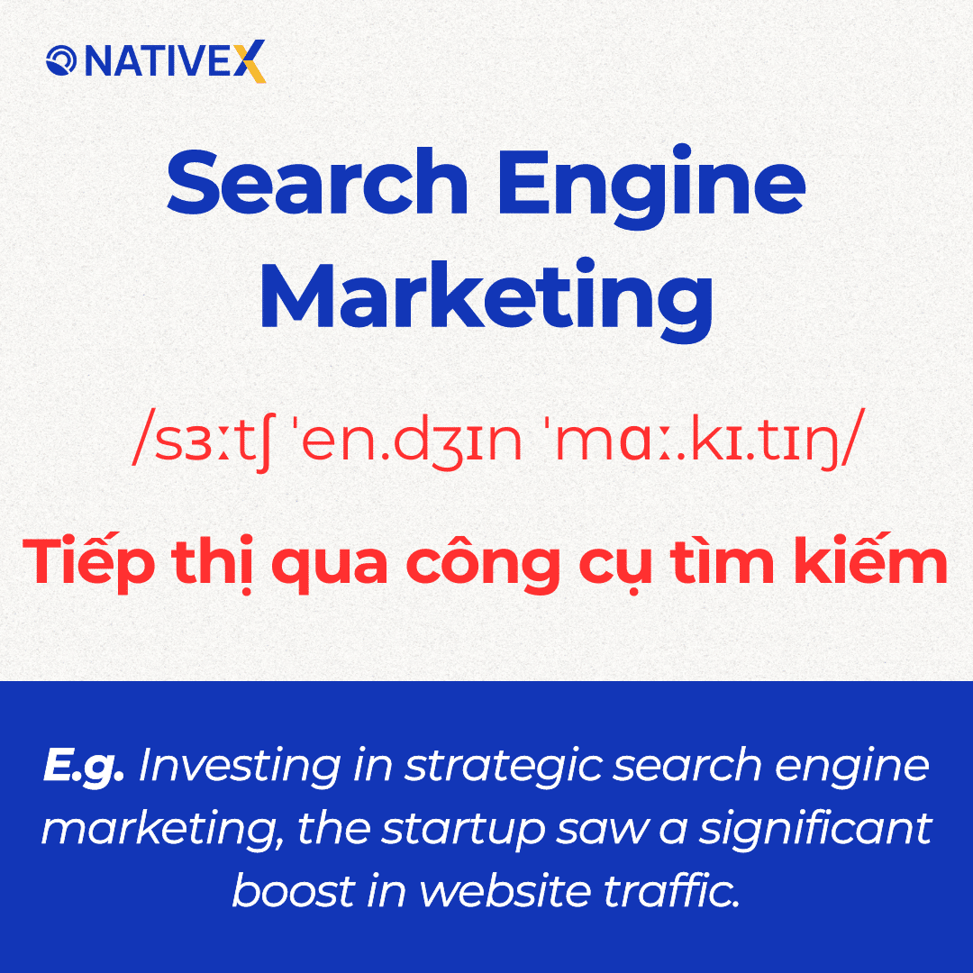 Search Engine Marketing