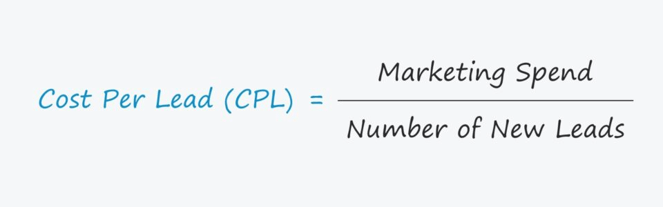 Cost per Lead (CPL)