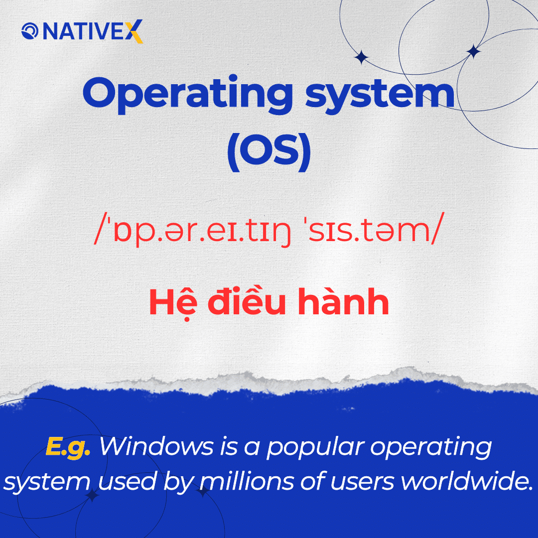 Operating system