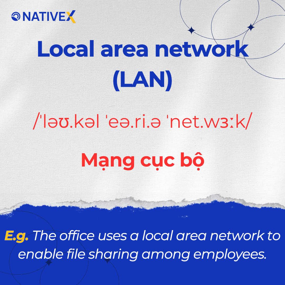 Local area network 