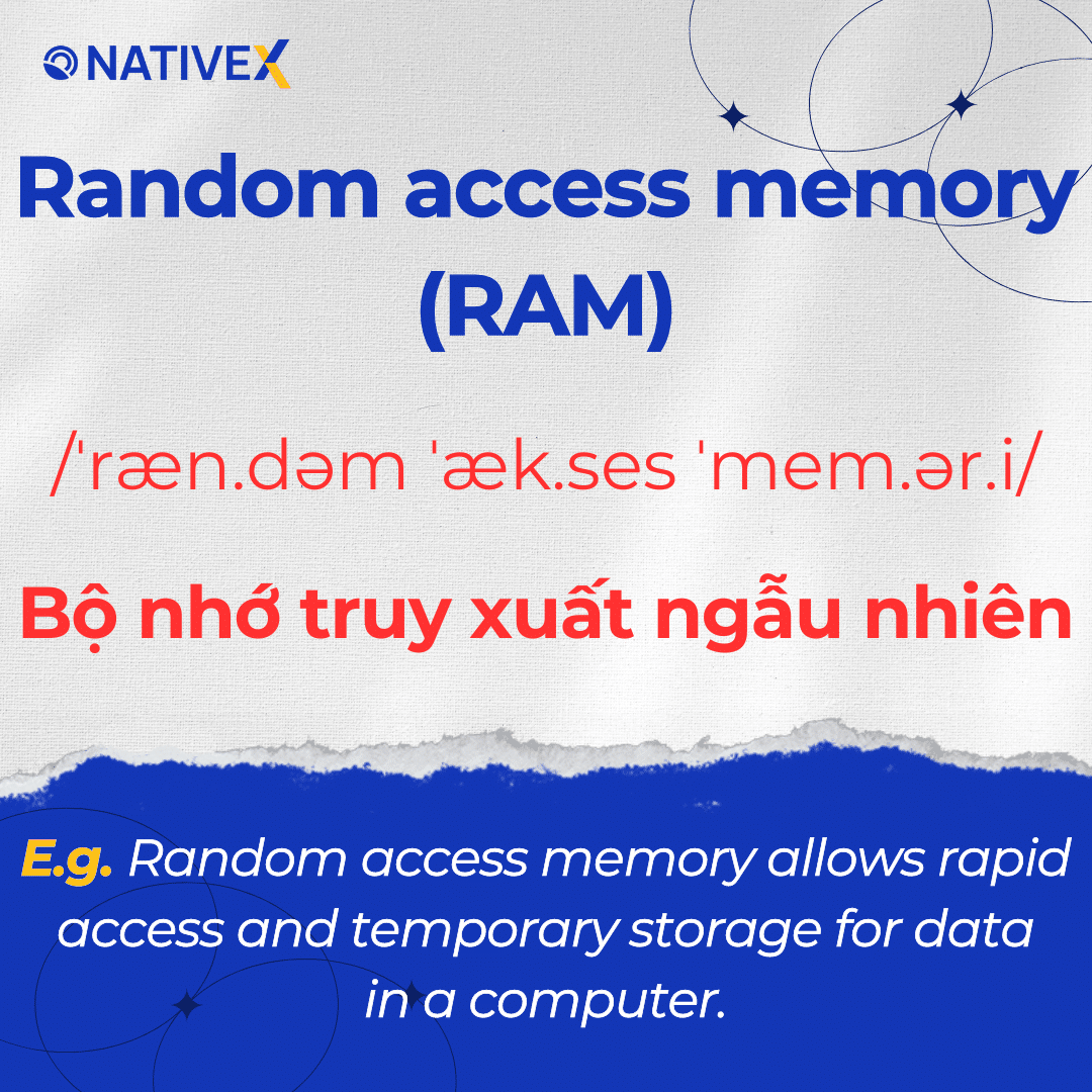 Random access memory