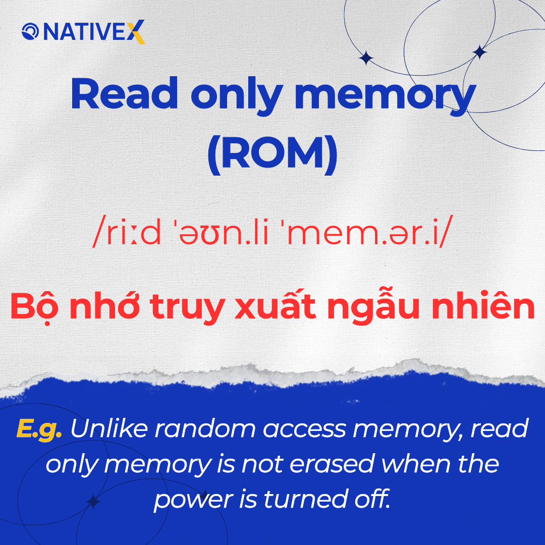 Read only memory 