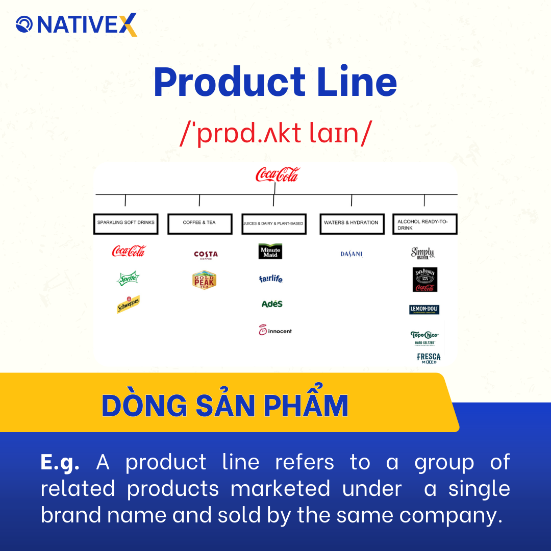 Product Line