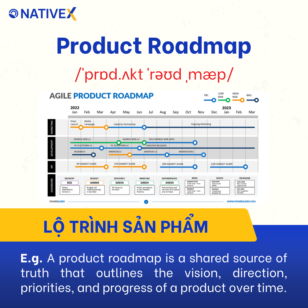 Product Roadmap