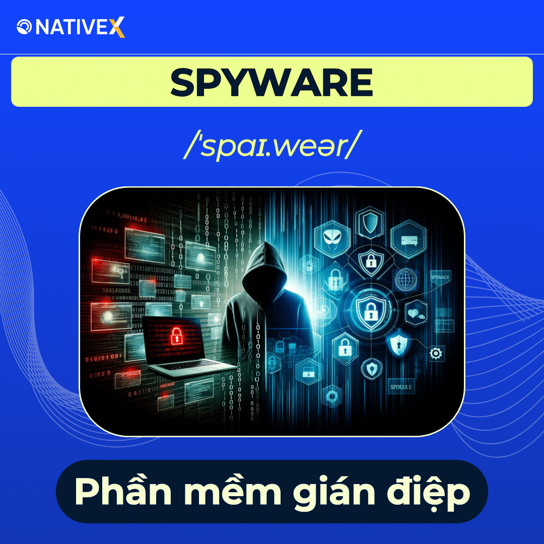 Spy Software/Spyware