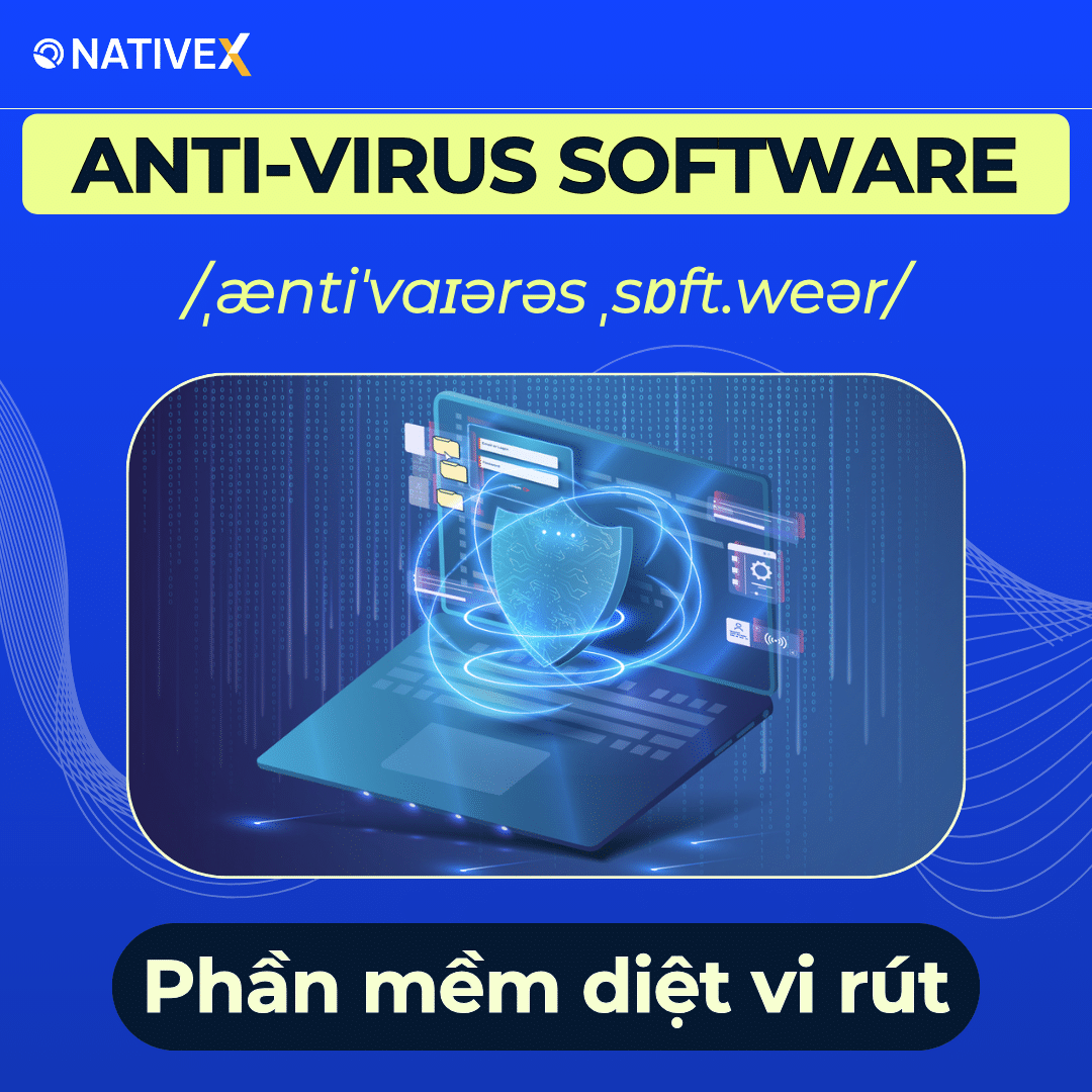 Anti-virus Software