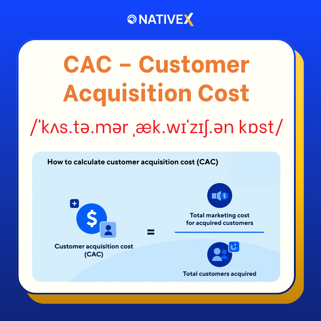 CAC – Customer Acquisition Cost