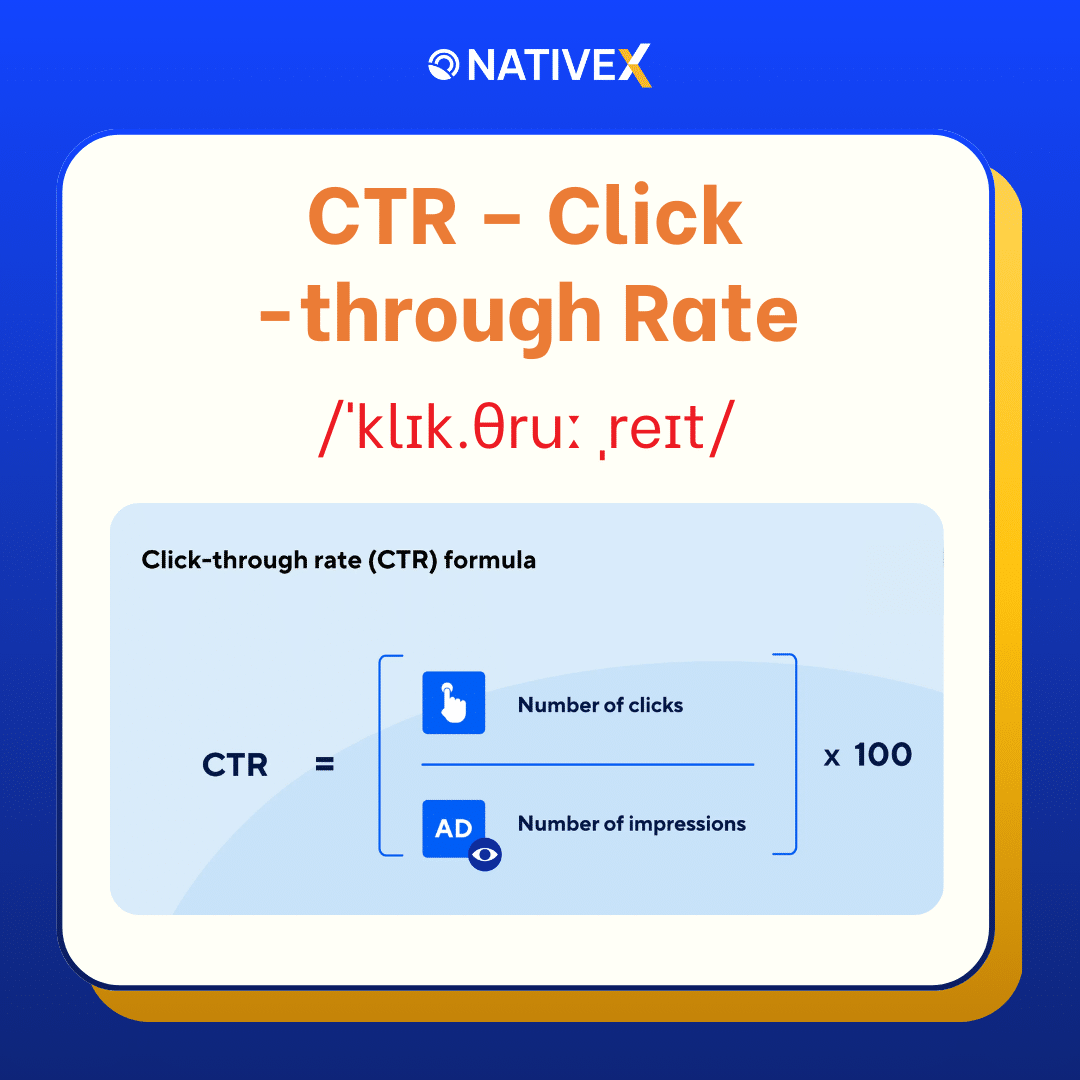 CTR – Click-through Rate 