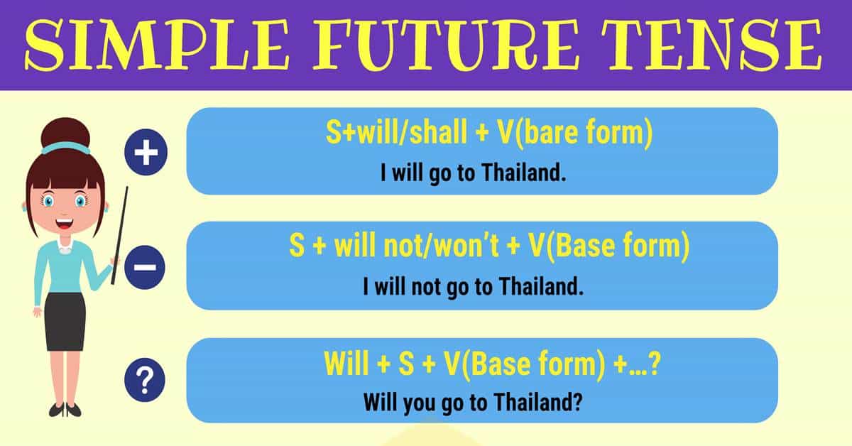 Nắm vững thì Simple future với NativeX