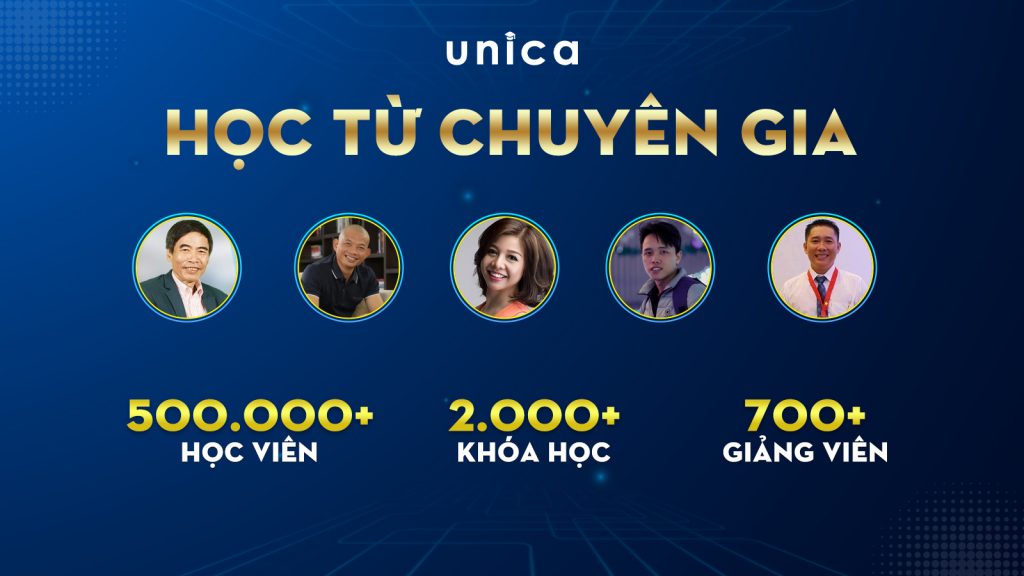 Khóa học tiếng Anh online từ Unica