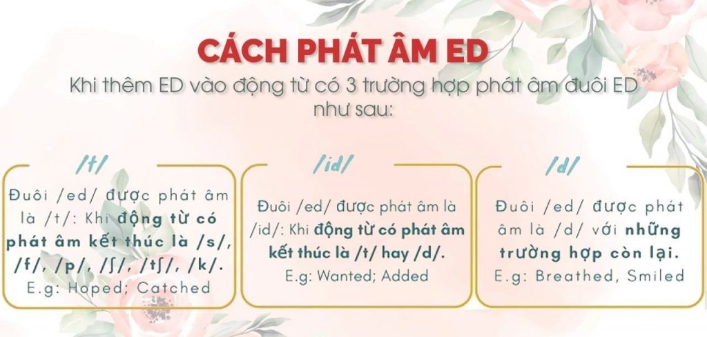 Cách phát âm -ed trong tiếng Anh