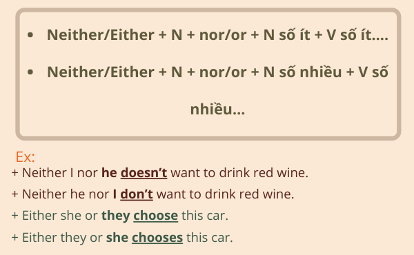 Cách sử dụng cấu trúc neither nor và either or