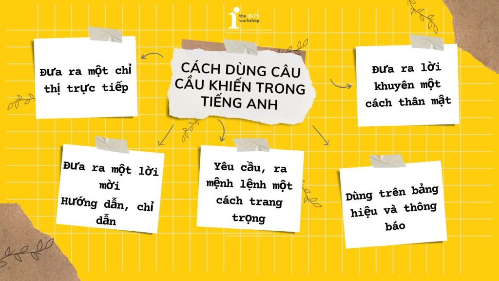 Câu cầu khiến trong tiếng Anh được sử dụng phổ biến