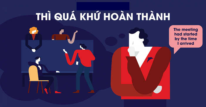 Dấu hiệu nhận biết thì quá khứ hoàn thành