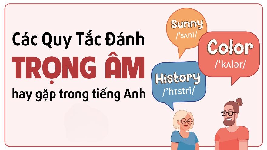 Bạn có thể nhớ quy tắc và kiểm tra trọng âm chính xác trong từ điển